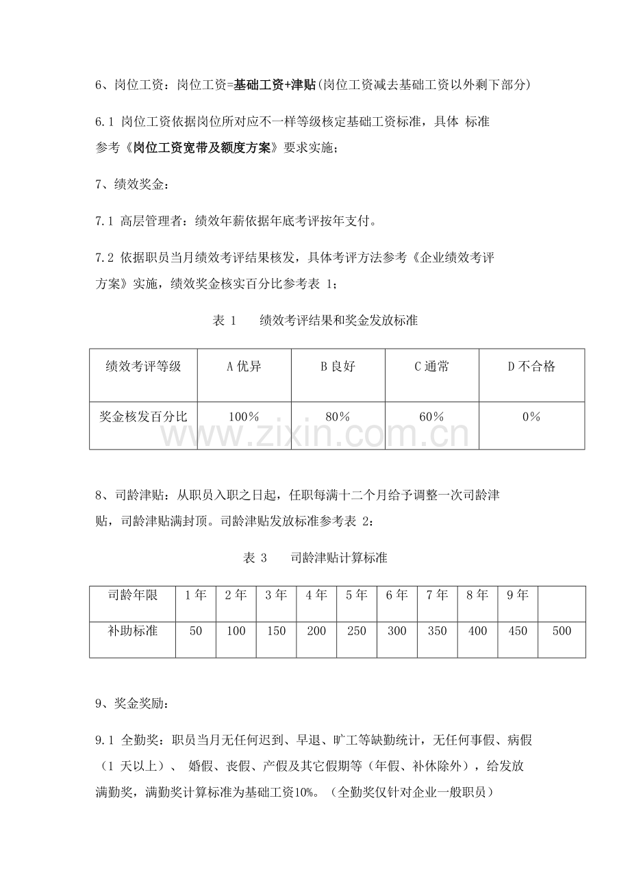 股权投资基金管理公司薪酬新规制度.doc_第3页