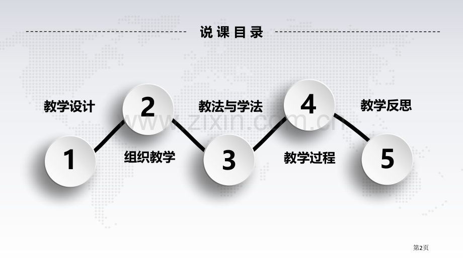 汽车配件管理和营销说课稿省公共课一等奖全国赛课获奖课件.pptx_第2页