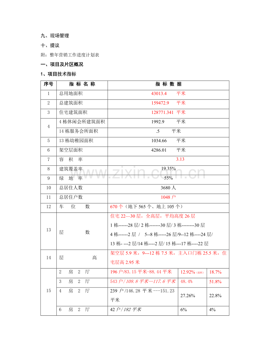 房地产市场分析与营销策划报告样本.doc_第3页