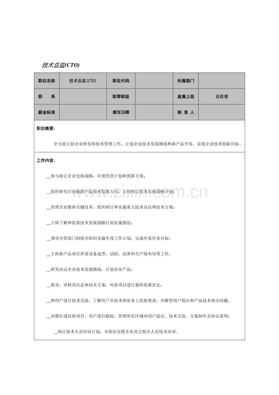 技术总监岗位说明书.doc_第1页