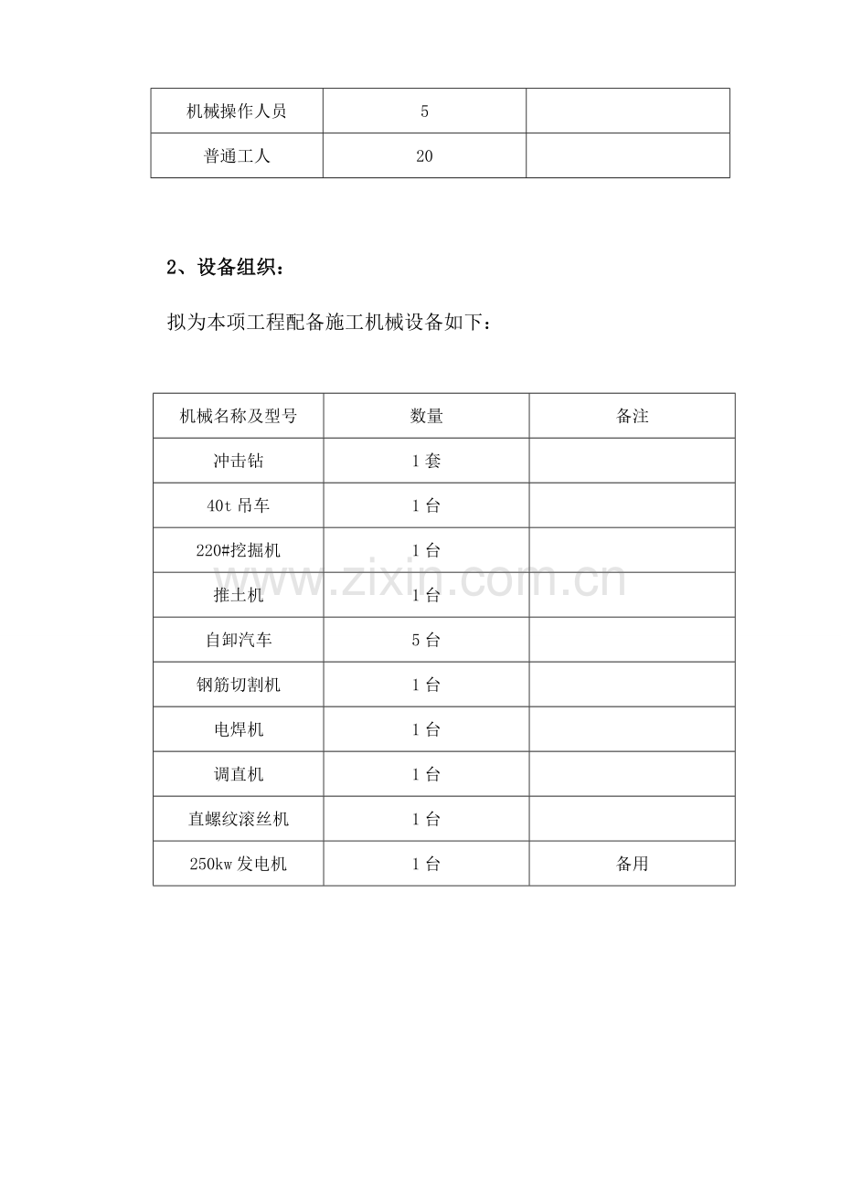 灌注桩专项综合项目施工专项方案.doc_第2页