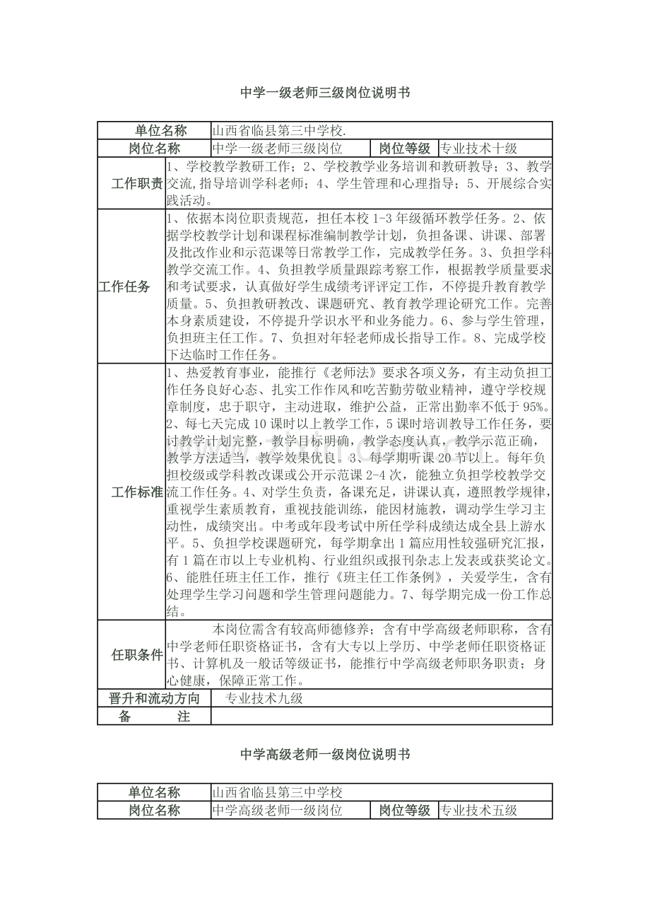 中学一级教师一级岗位说明指导书.doc_第2页