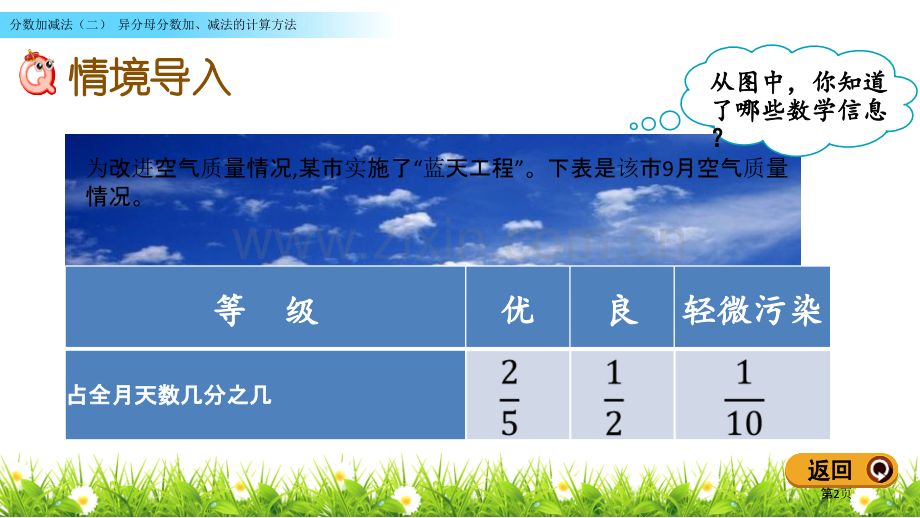 关注环境教学课件省公开课一等奖新名师优质课比赛一等奖课件.pptx_第2页