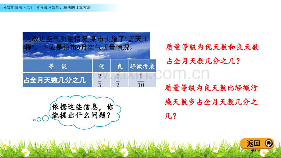 关注环境教学课件省公开课一等奖新名师优质课比赛一等奖课件.pptx_第3页