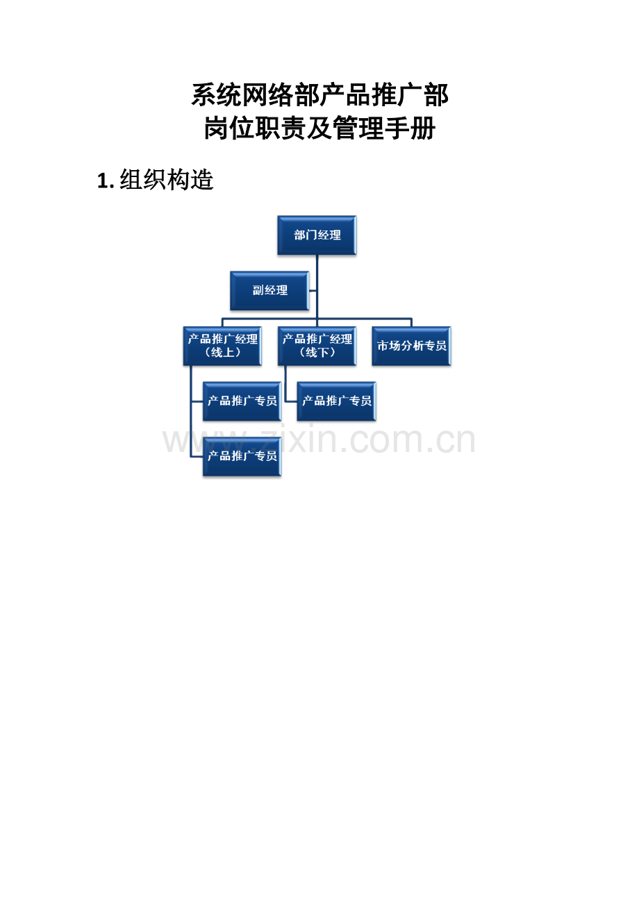 产品推广部岗位基本职责及管理标准手册.docx_第1页