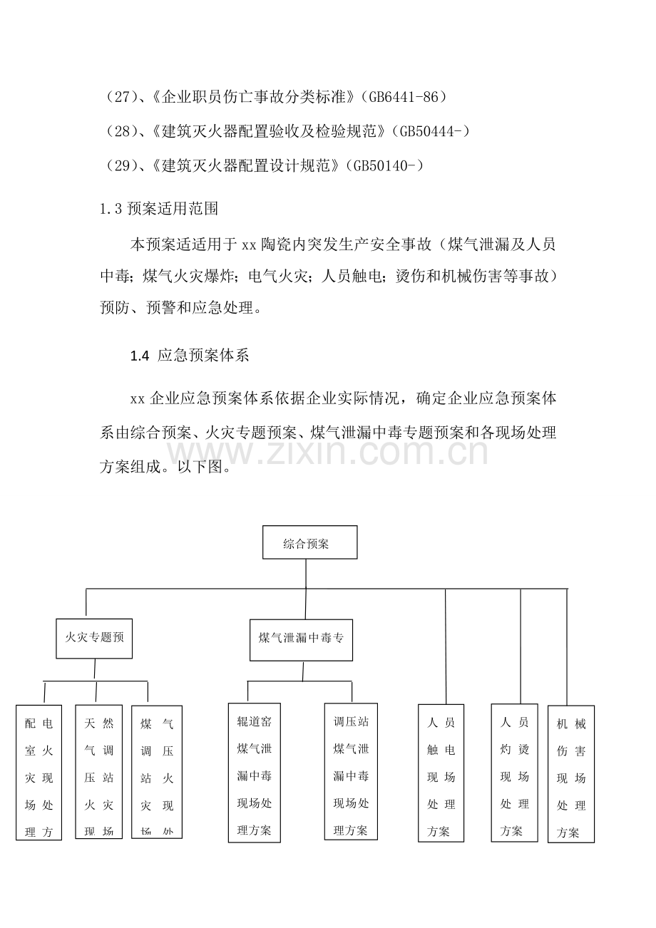 xx陶瓷有限公司应急专项预案.doc_第3页