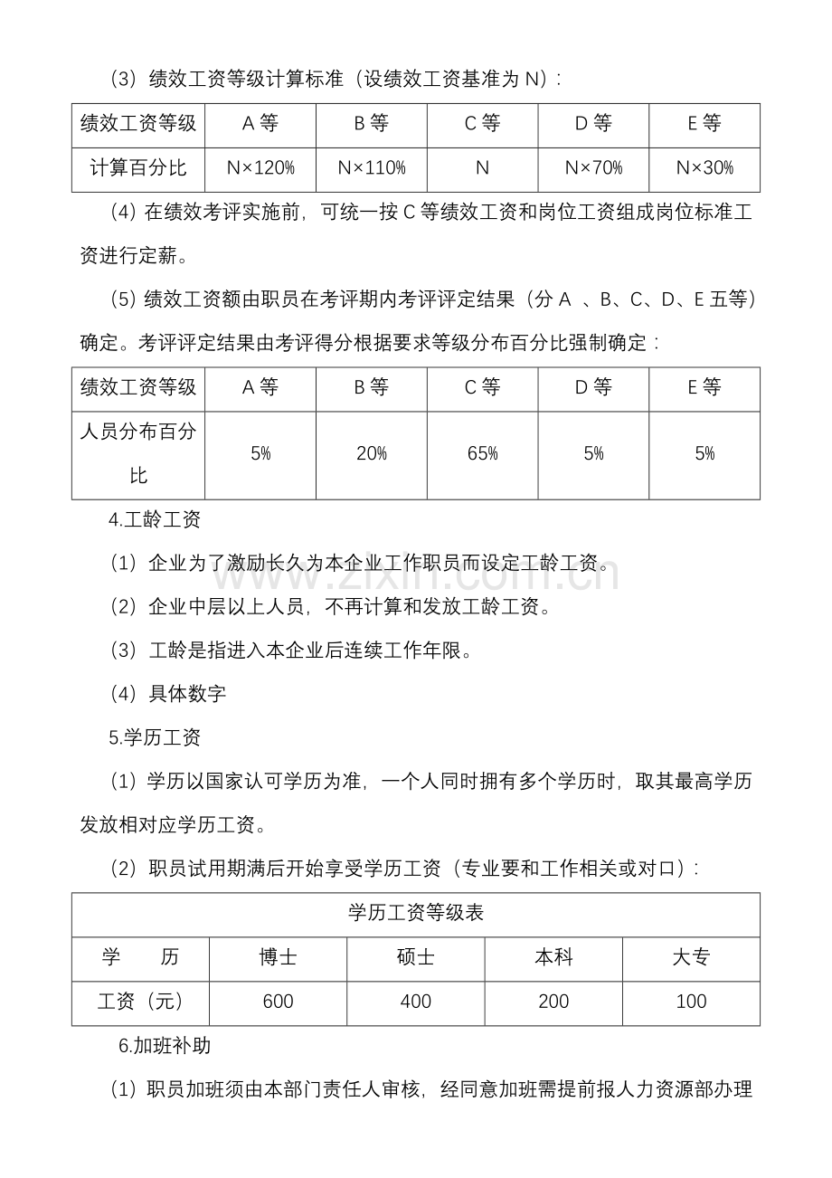 集团有限公司薪酬管理制度样本.doc_第3页