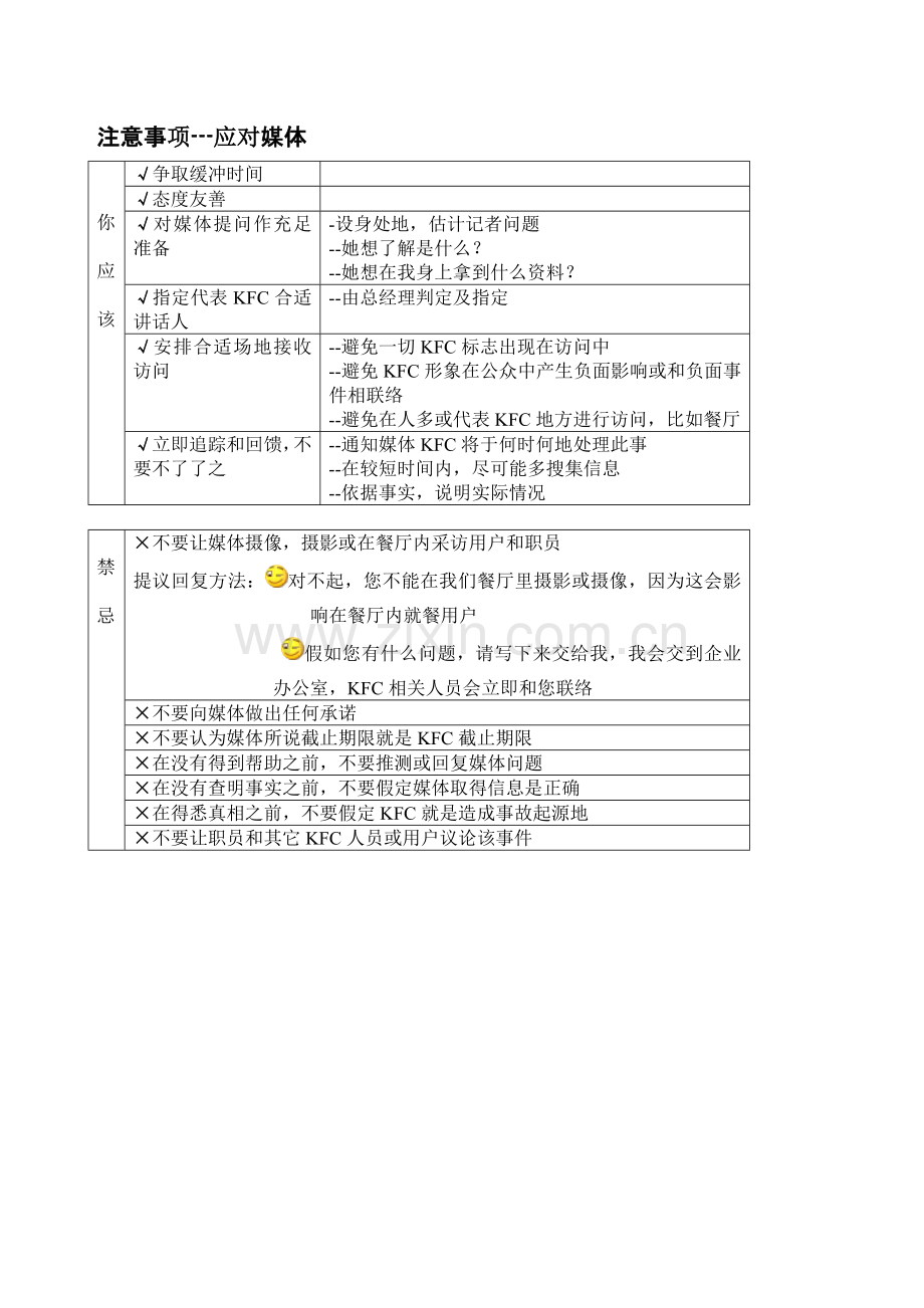 KFC肯德基危机管理基础手册.doc_第3页