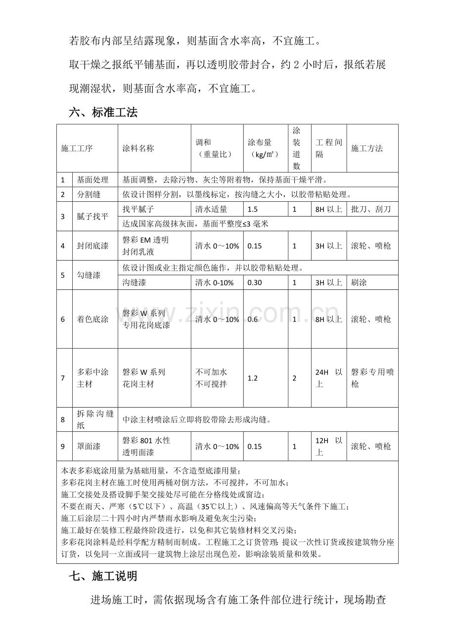 水包水综合项目施工专项方案.doc_第3页