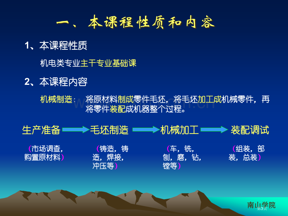 机械制造基础全套电子教案省公共课一等奖全国赛课获奖课件.pptx_第3页