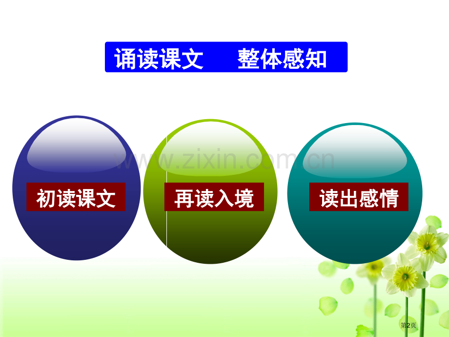 沁园春长沙一市公开课一等奖百校联赛获奖课件.pptx_第2页