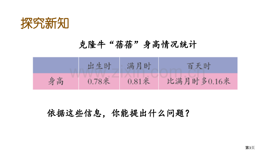 奇异的克隆牛教学课件省公开课一等奖新名师优质课比赛一等奖课件.pptx_第3页