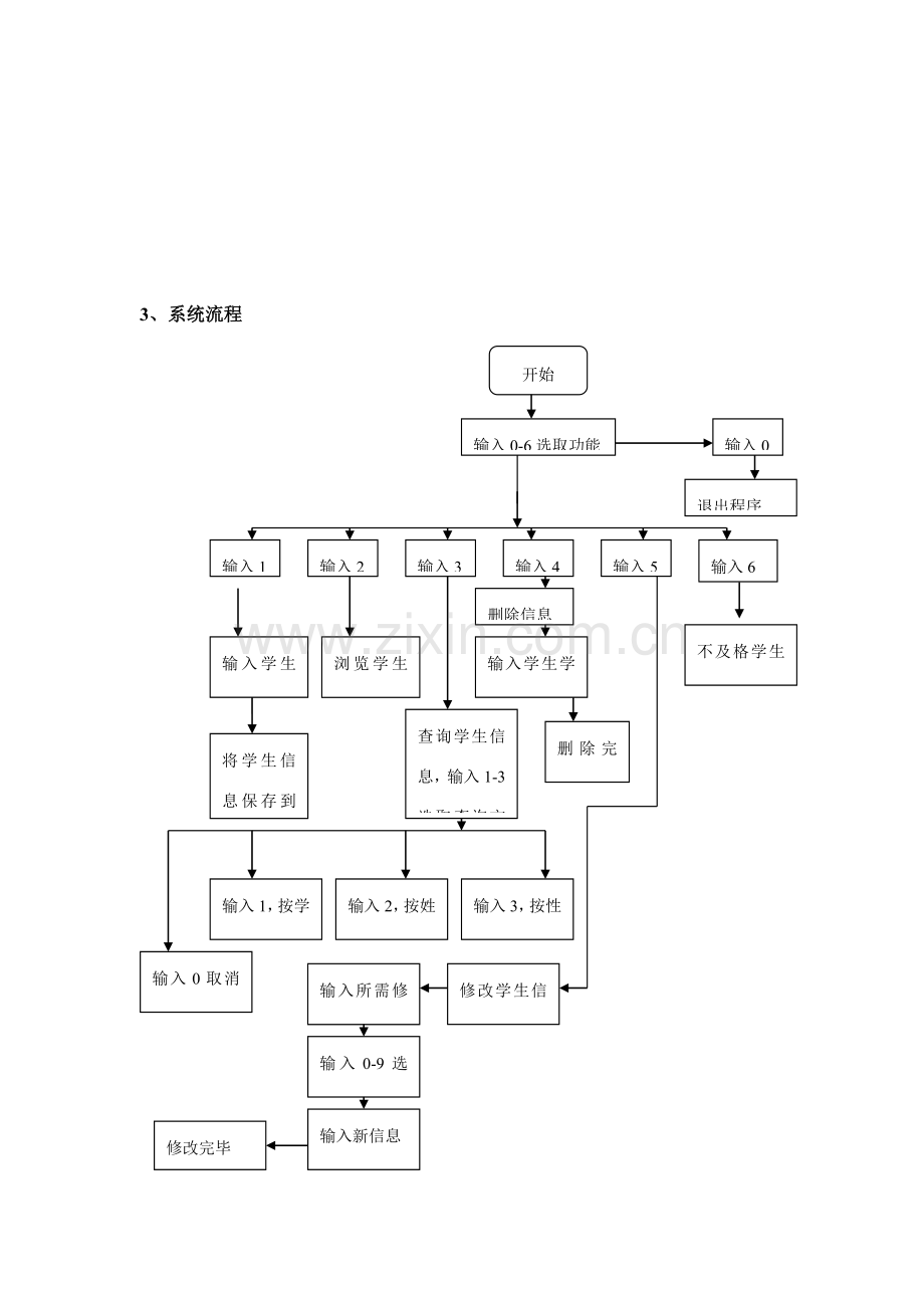 语言专业课程设计方案报告.doc_第2页