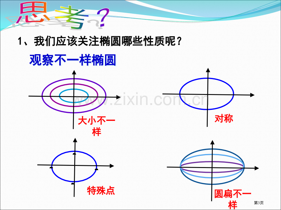 椭圆的简单几何性质时市公开课一等奖百校联赛获奖课件.pptx_第3页