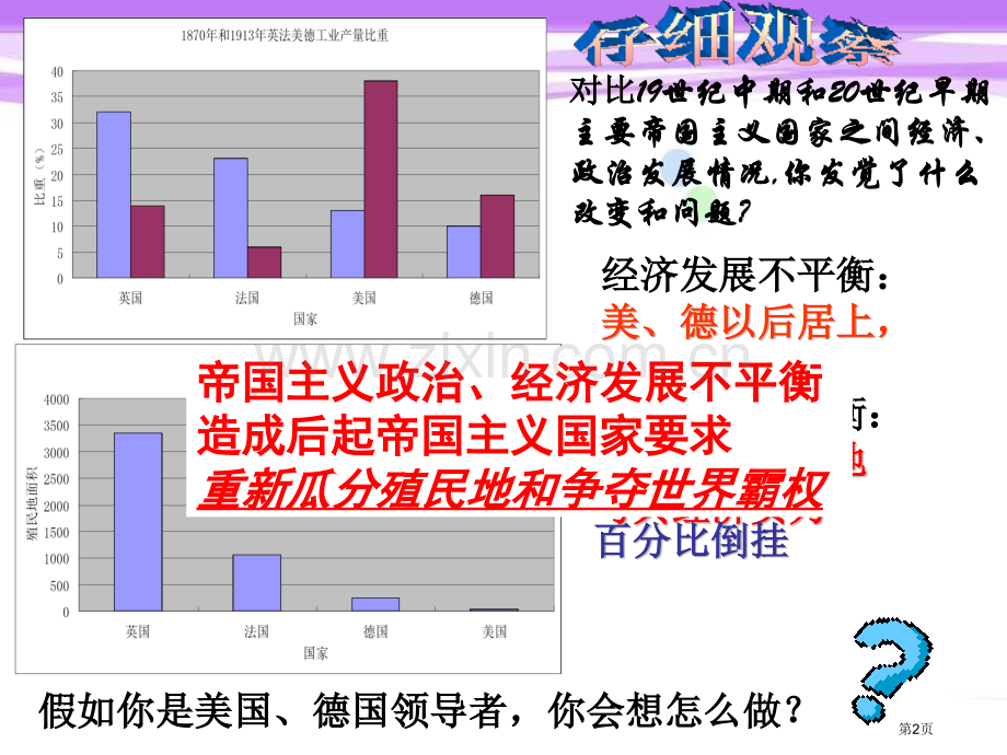 第一次世界大战.pptx_第2页