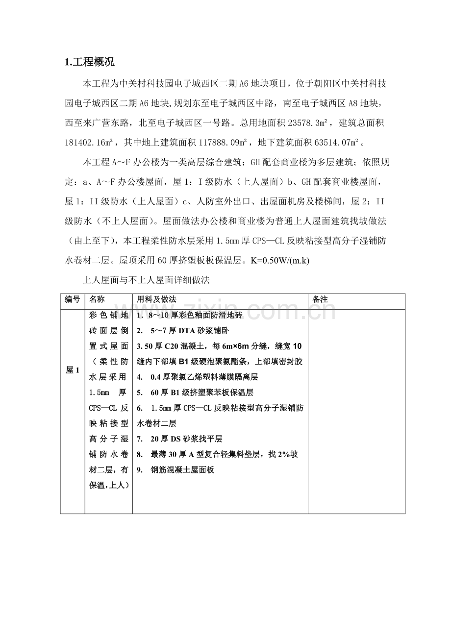 屋面综合项目工程综合项目施工专项方案范本.doc_第2页