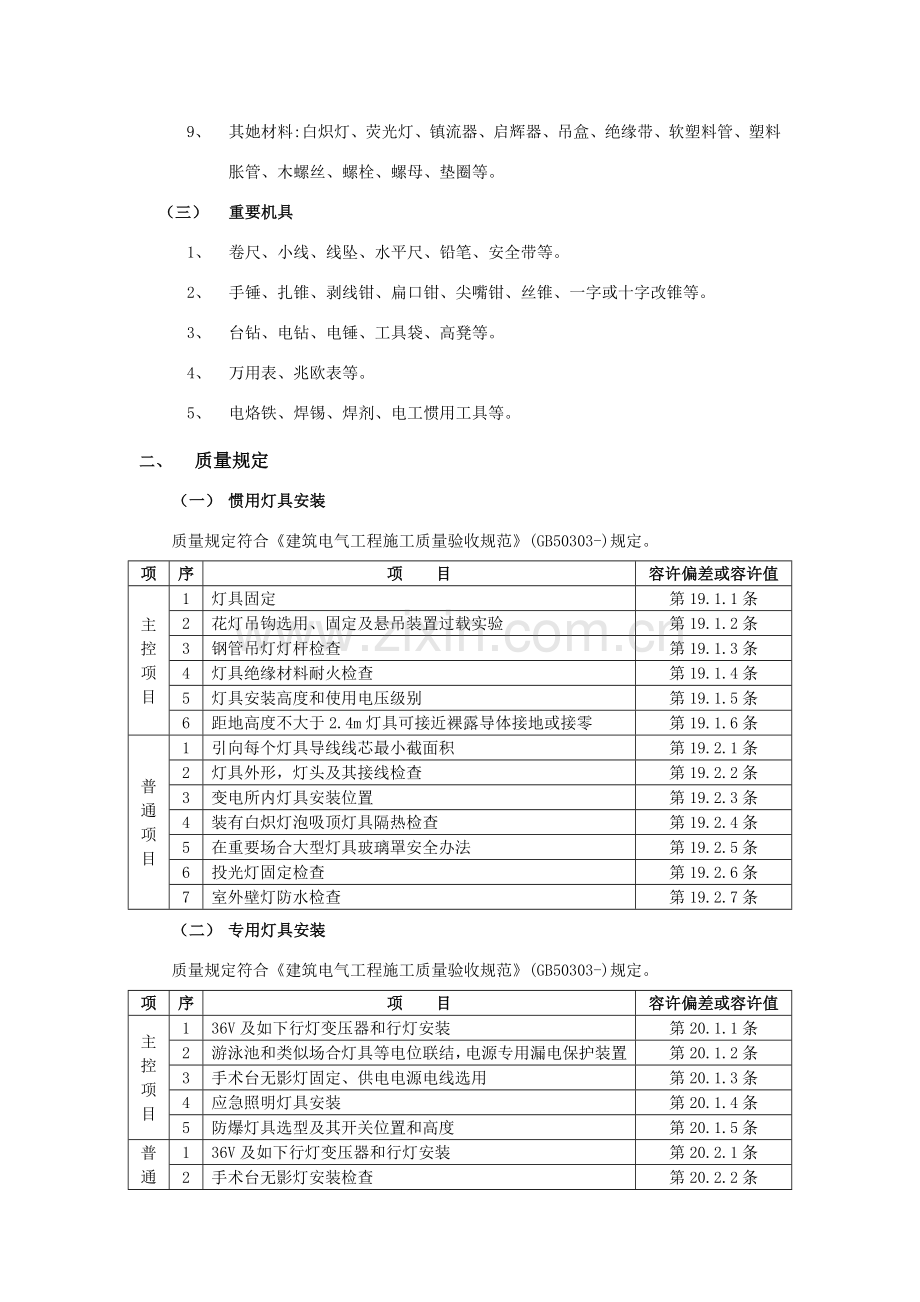 灯具安装综合项目工程综合项目施工专项方案.doc_第2页