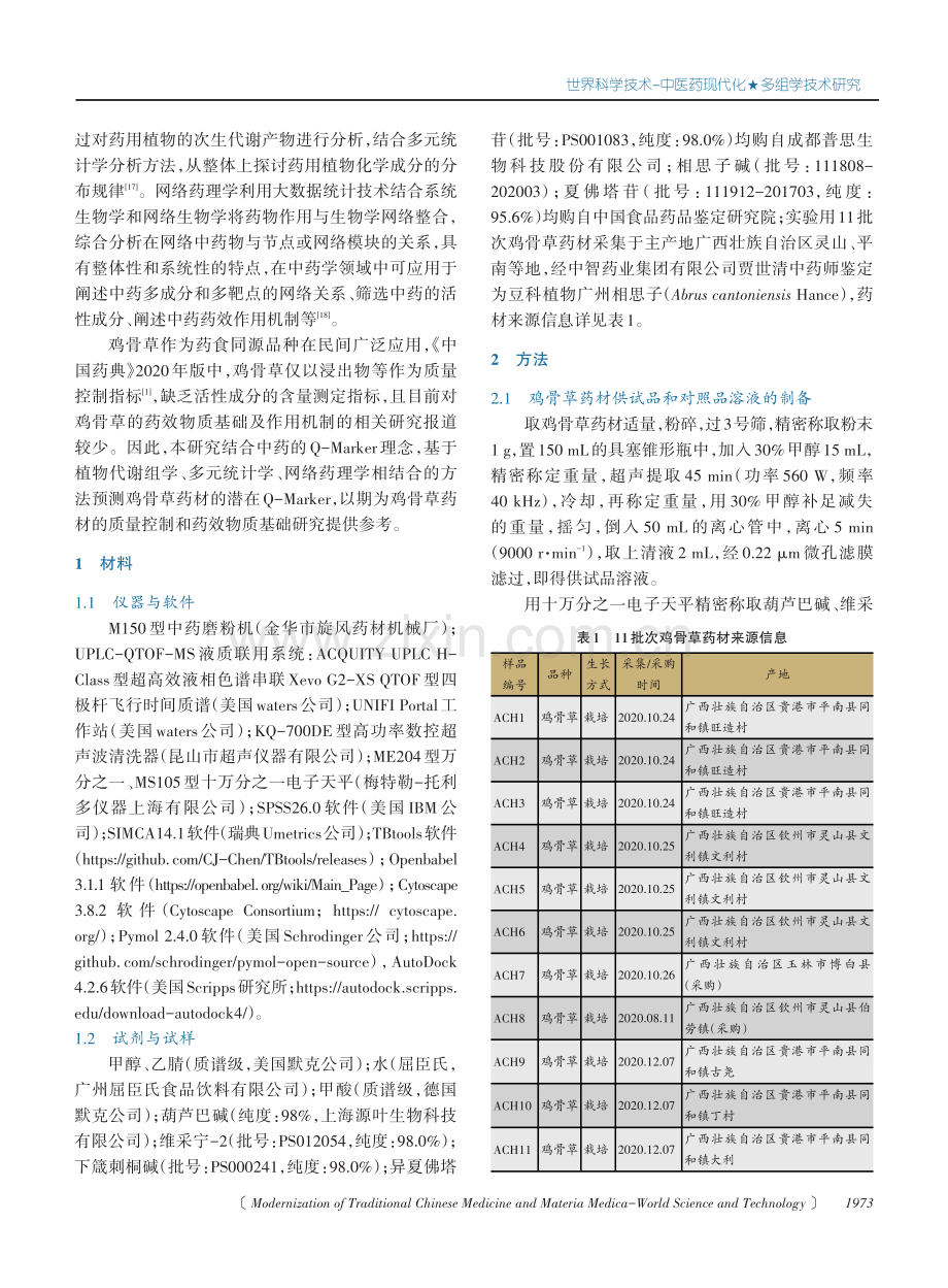 基于植物代谢组学和网络药理学分析预测鸡骨草药材的质量标志物.pdf_第2页