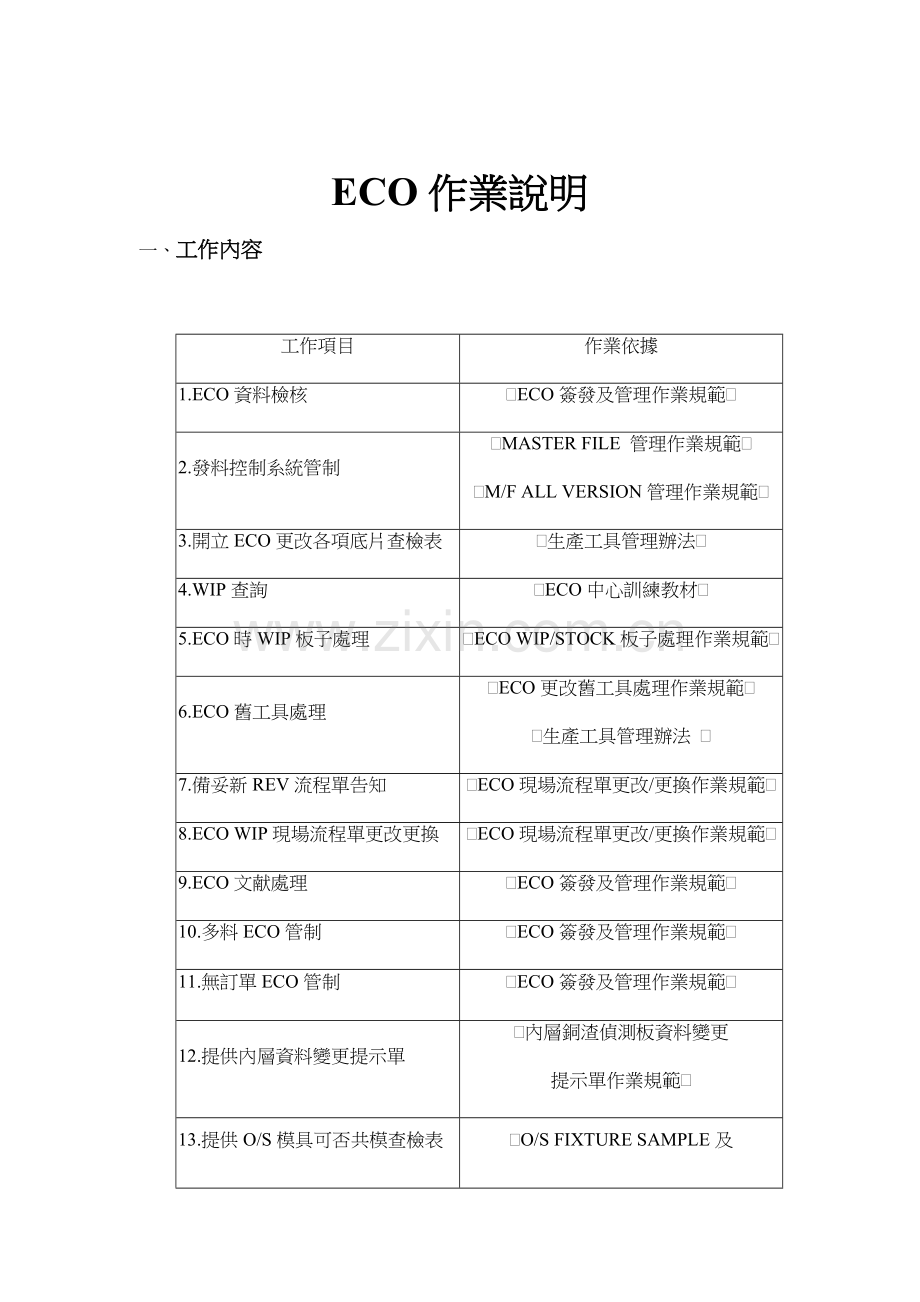 ECO作业标准流程说明.docx_第1页