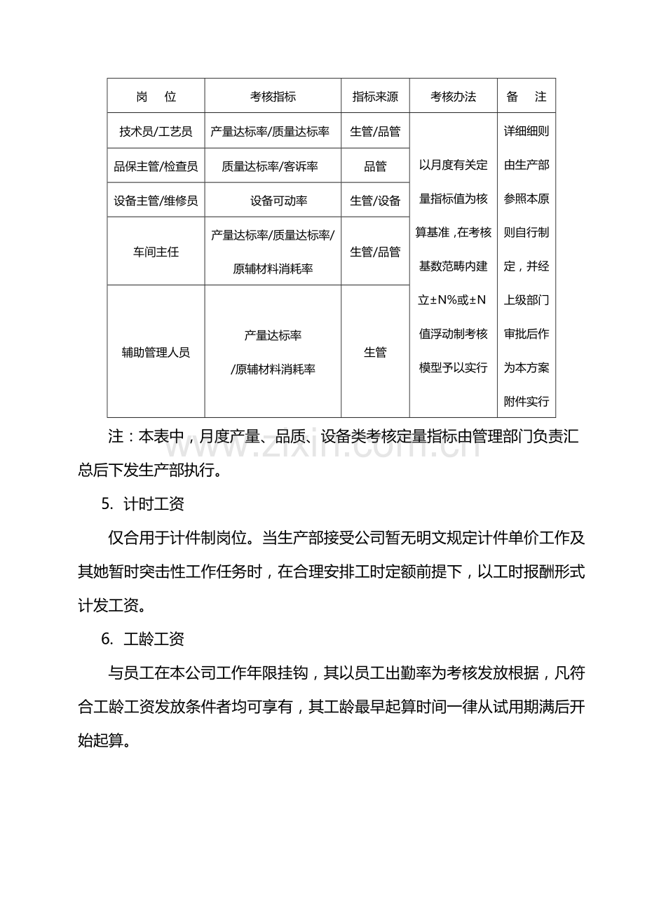 计件考核专项方案.doc_第3页