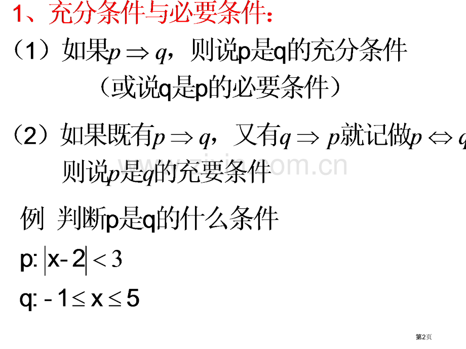 人教版数学选修知识点省公共课一等奖全国赛课获奖课件.pptx_第2页