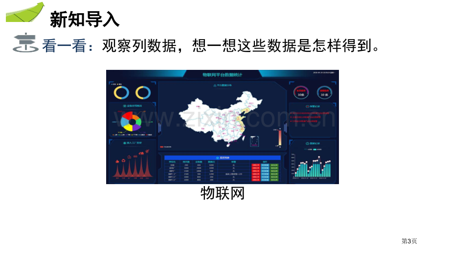 统计调查数据的收集、整理与描述ppt全面调查省公开课一等奖新名师优质课比赛一等奖课件.pptx_第3页