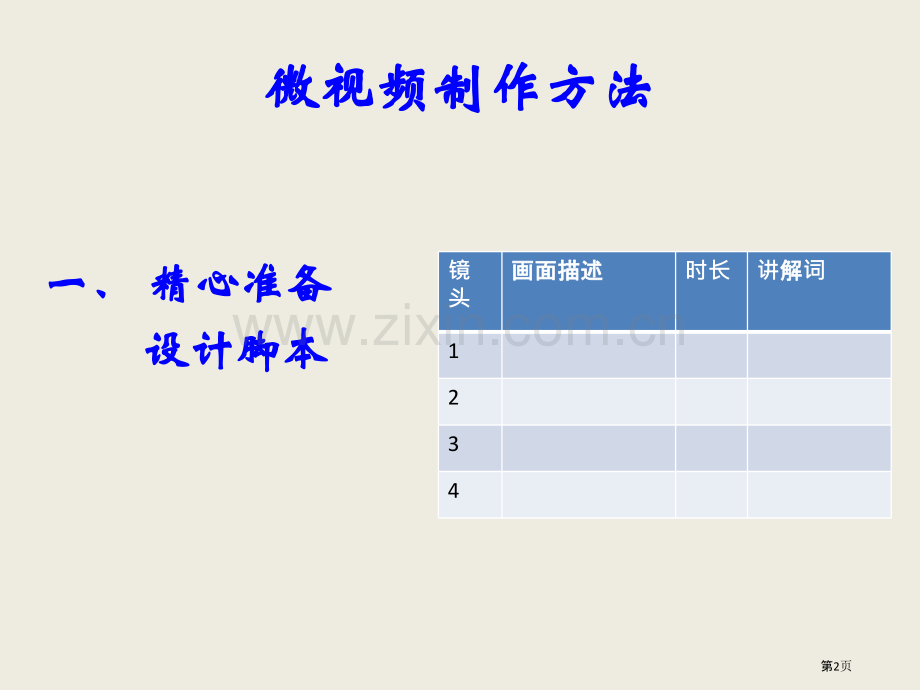 教学微视频制作标准和方法省公共课一等奖全国赛课获奖课件.pptx_第2页