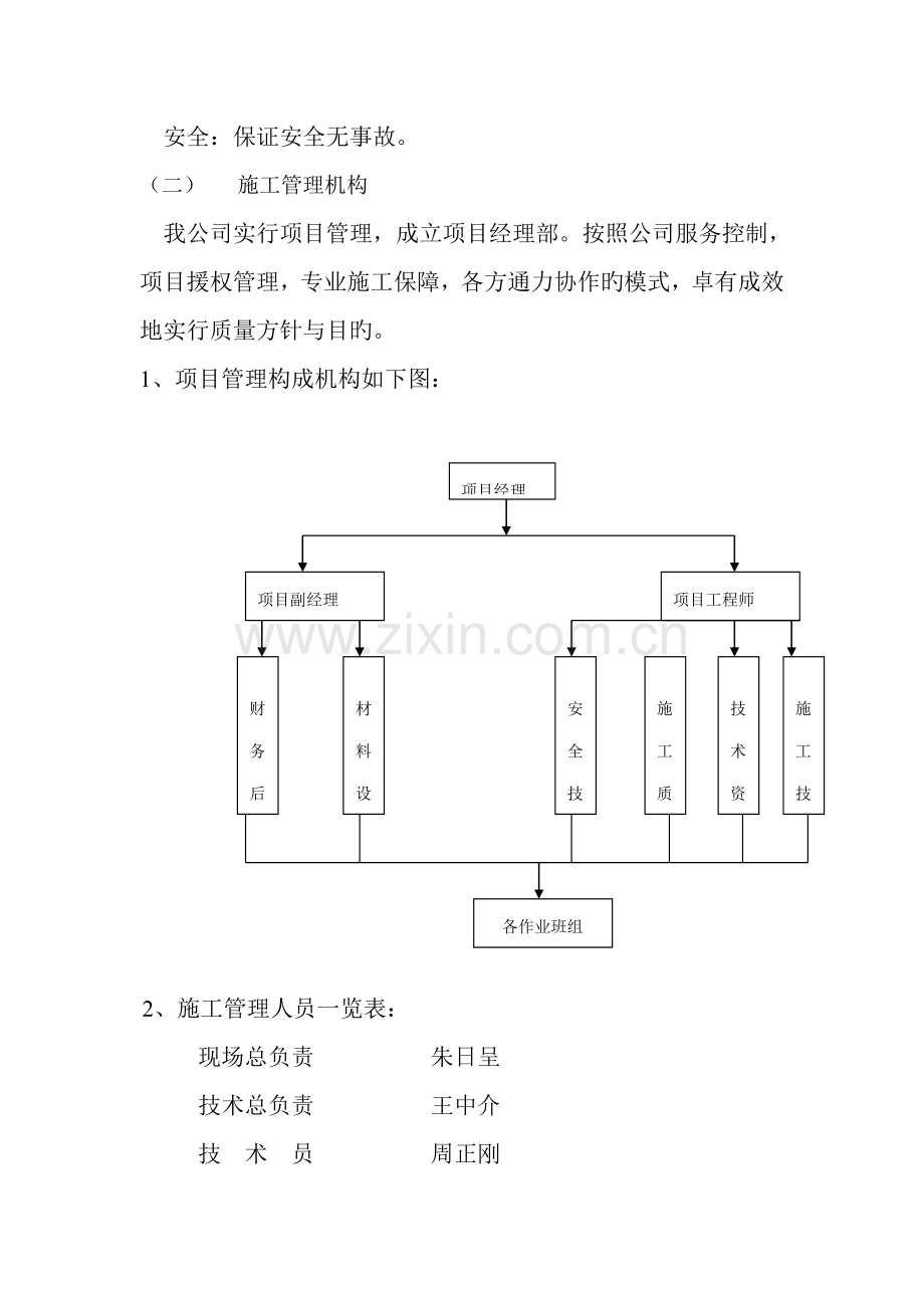 基坑支护混凝土支撑梁综合施工专题方案.docx_第3页