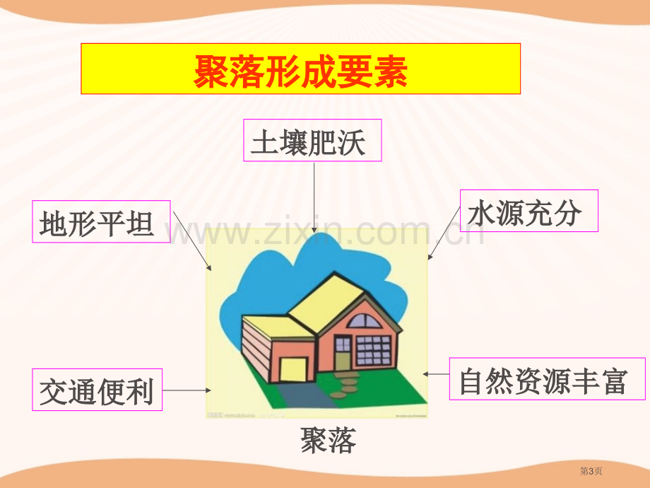 乡村与城市人在社会中生活课件省公开课一等奖新名师优质课比赛一等奖课件.pptx_第3页