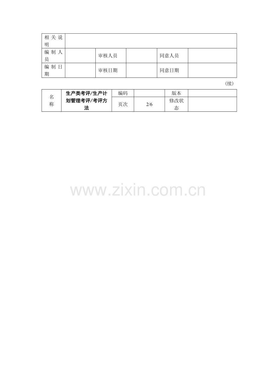 强企业绩效考核指标汇总模板.doc_第2页