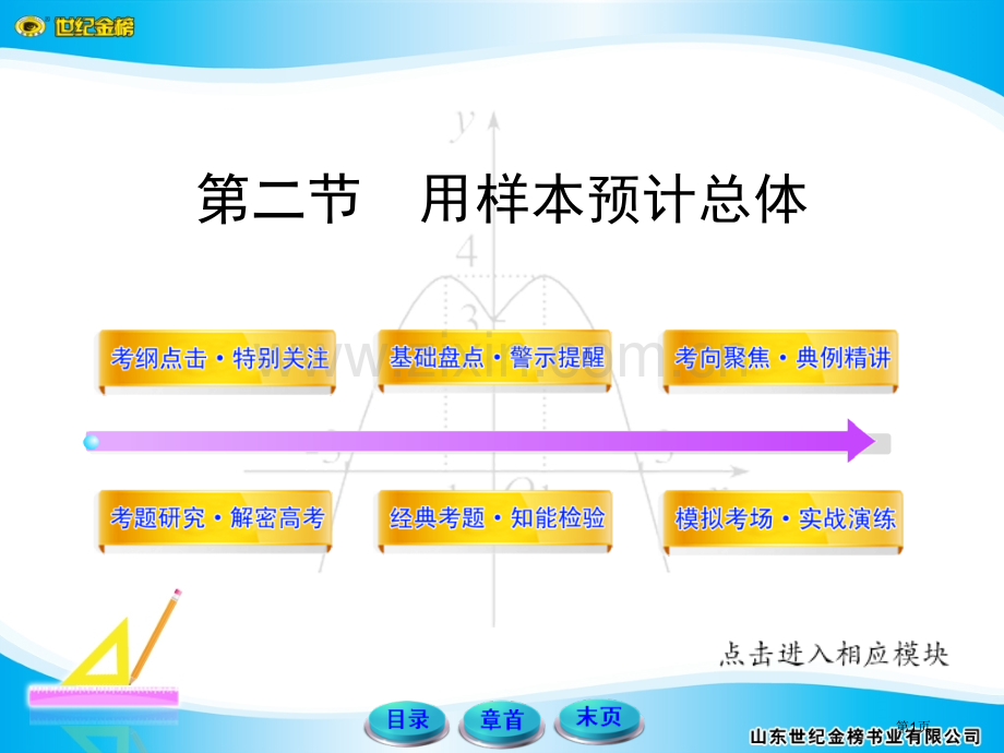 山东高考数学课件及世纪金榜答案2市公开课一等奖百校联赛特等奖课件.pptx_第1页