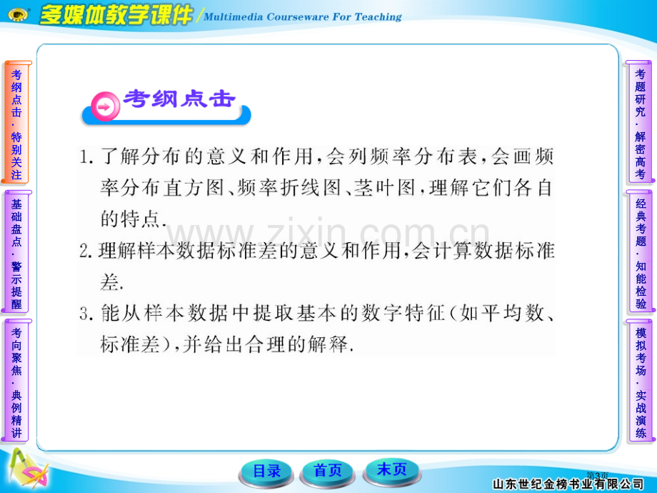 山东高考数学课件及世纪金榜答案2市公开课一等奖百校联赛特等奖课件.pptx_第3页