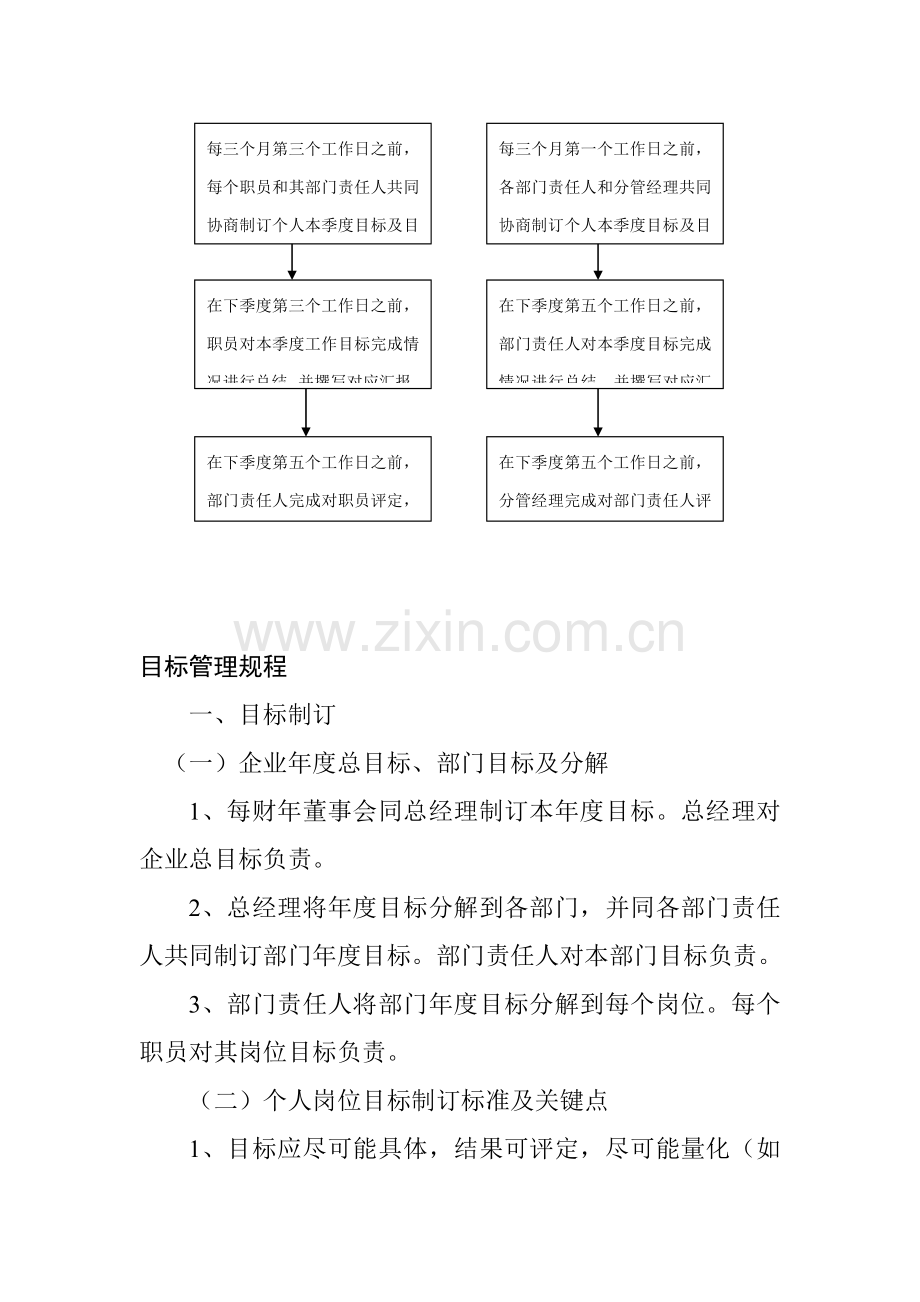 目标管理制度与流程模板样本.doc_第3页