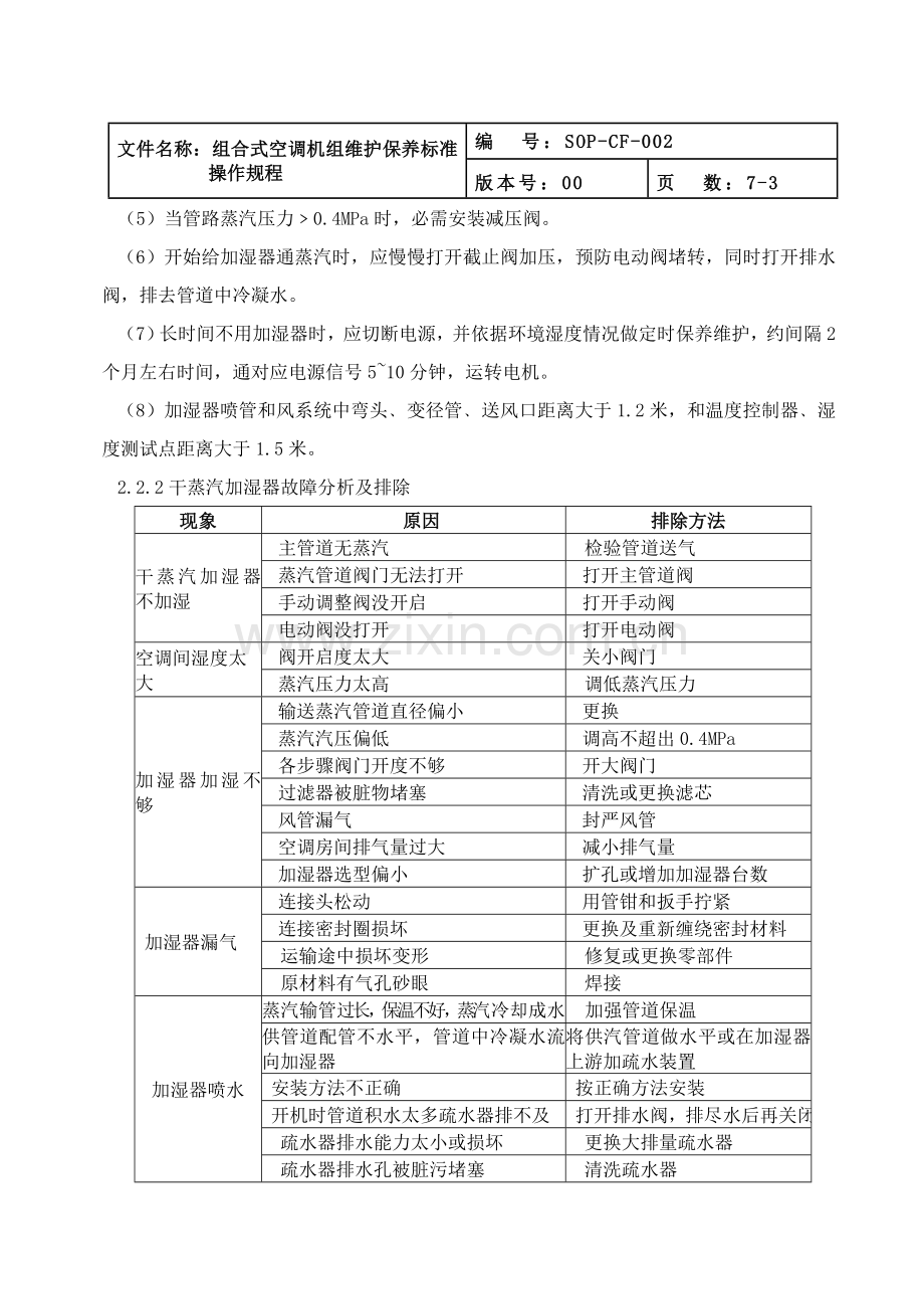 组合式空调机组维护保养统一标准操作作业规程.doc_第3页