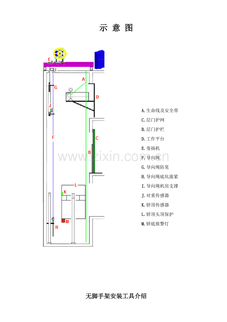 电梯无脚手架安装工艺模板.doc_第2页