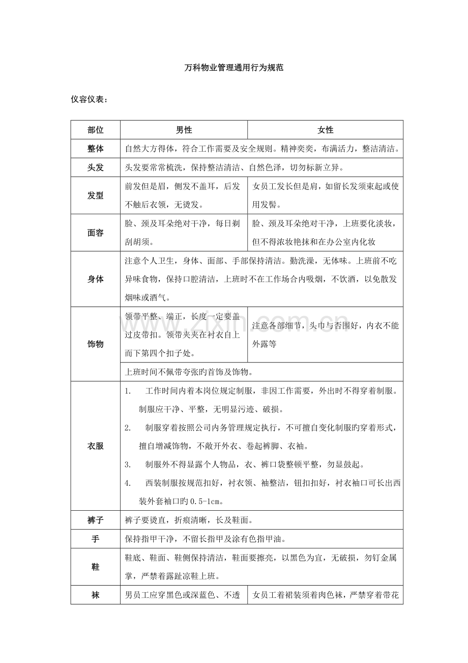 万科物业公司礼仪礼节完全标准手册.docx_第3页