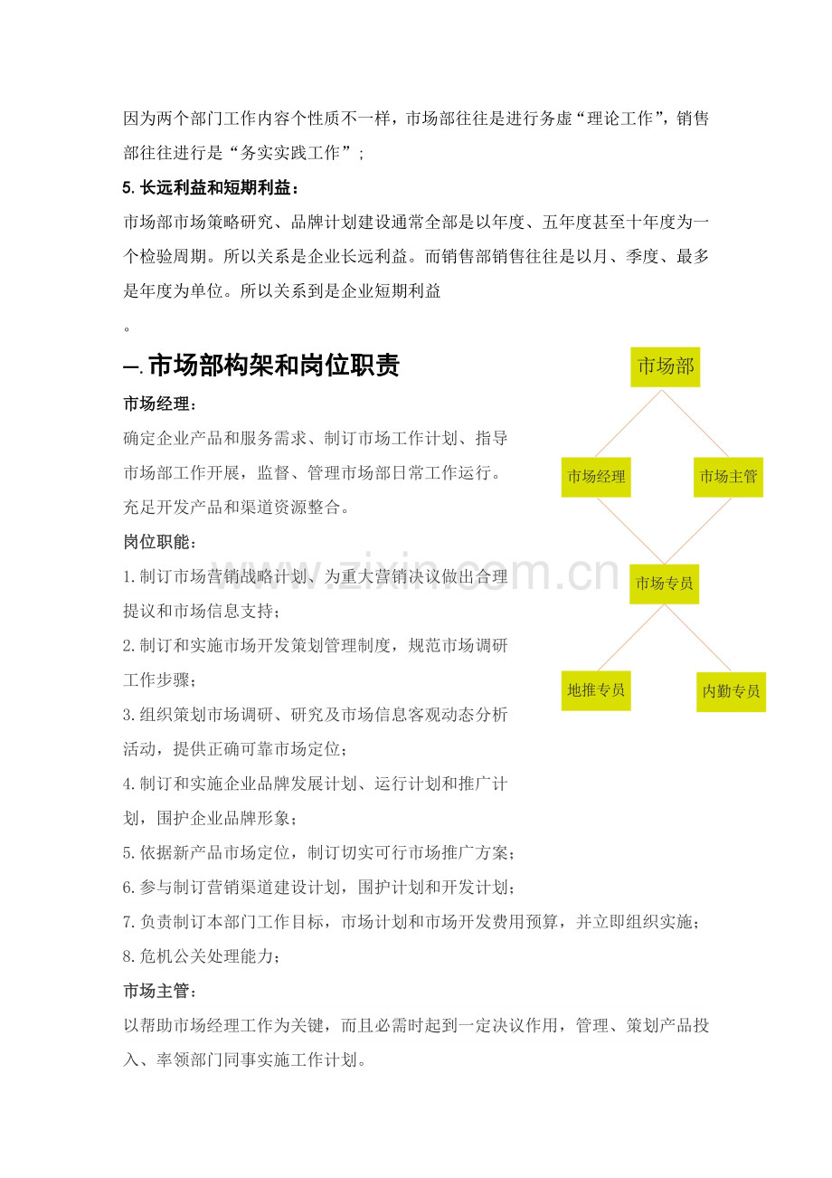 市场部建设专项方案.docx_第2页