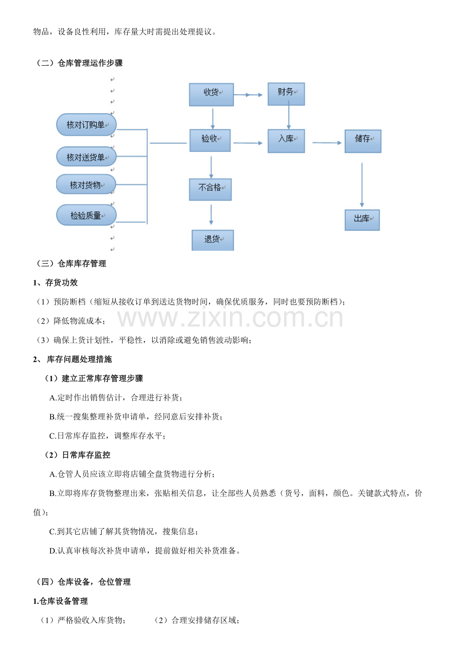 仓库管理基础标准.doc_第2页