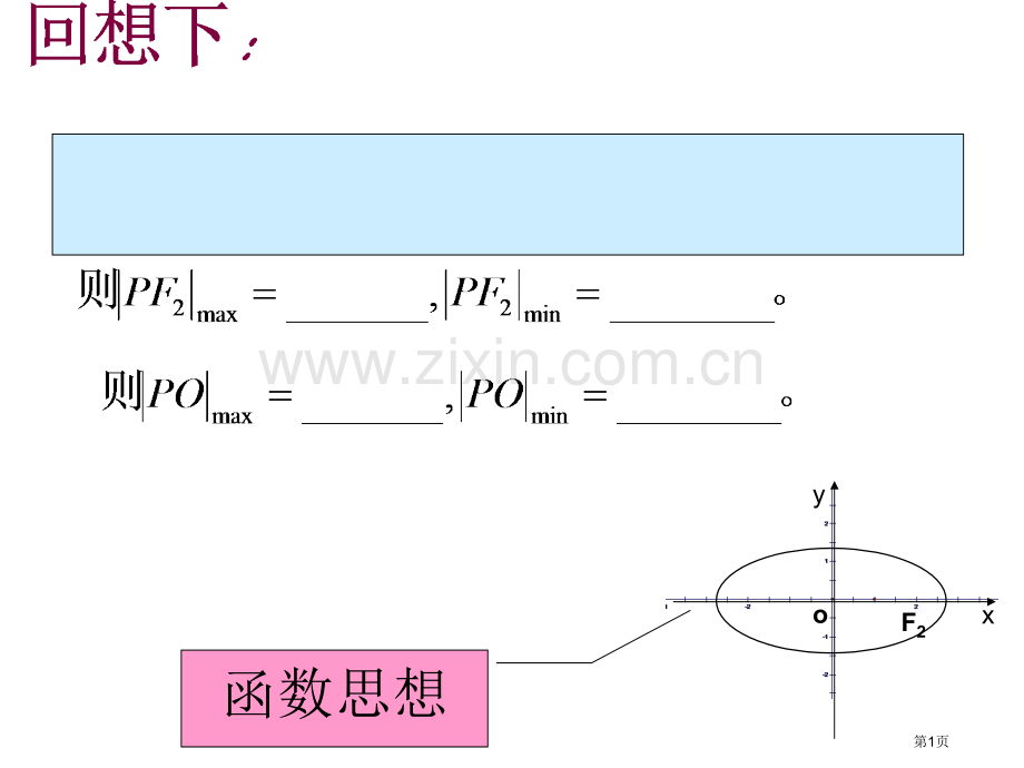 椭圆中的最值问题市公开课一等奖百校联赛获奖课件.pptx_第1页