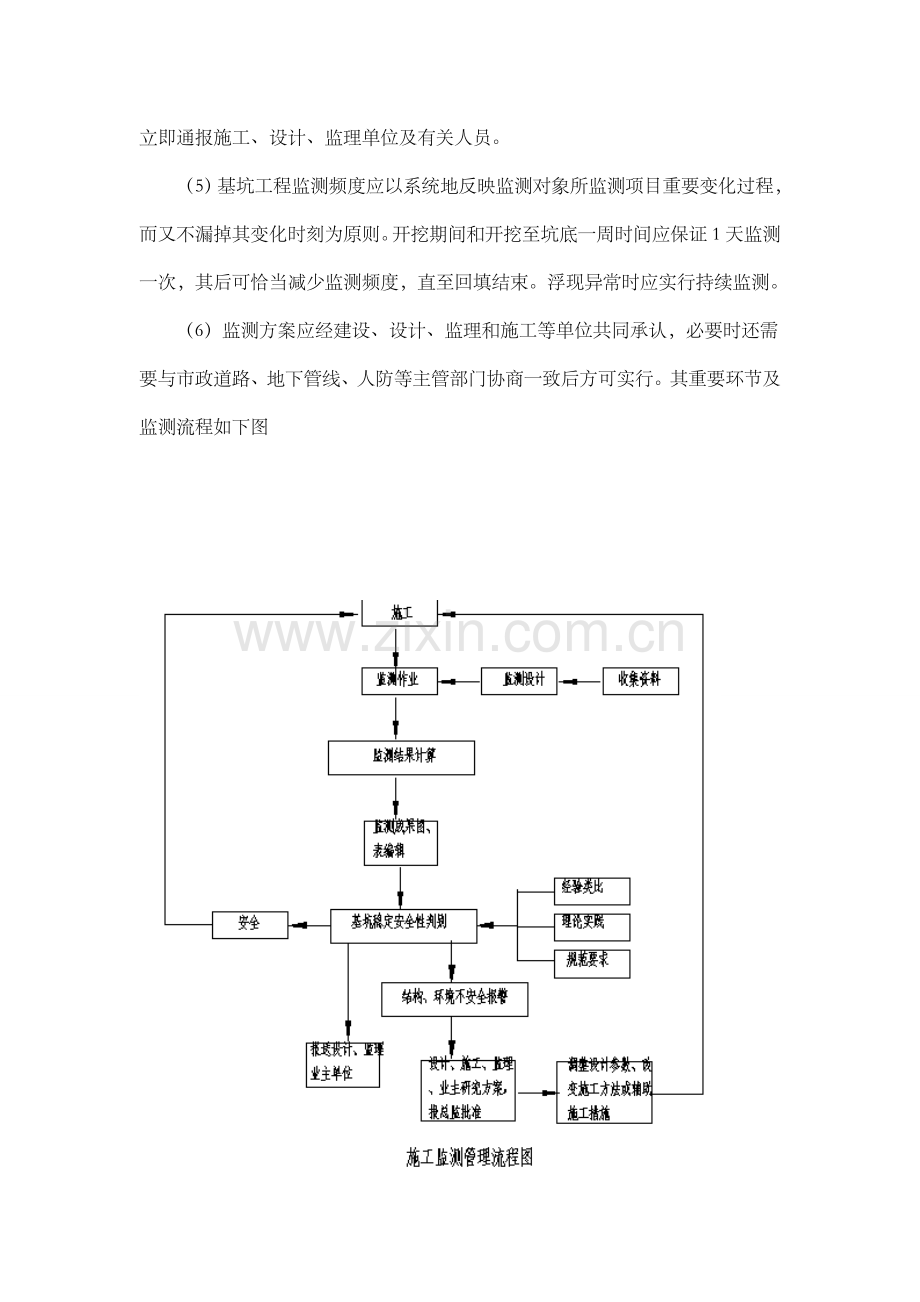 基坑监测专项方案设计.doc_第2页