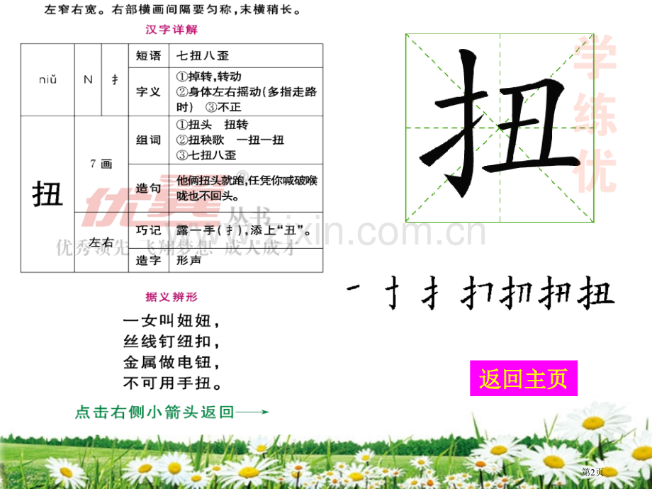 生字教学少闰土省公共课一等奖全国赛课获奖课件.pptx_第2页