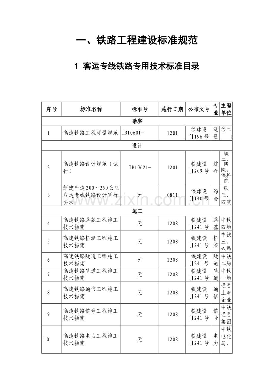 铁路工程建设技术标准及相关技术规定有效目录模板.doc_第3页