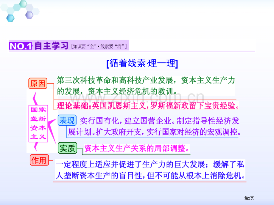 一轮复习战后资本主义的新变化市公开课一等奖百校联赛获奖课件.pptx_第2页