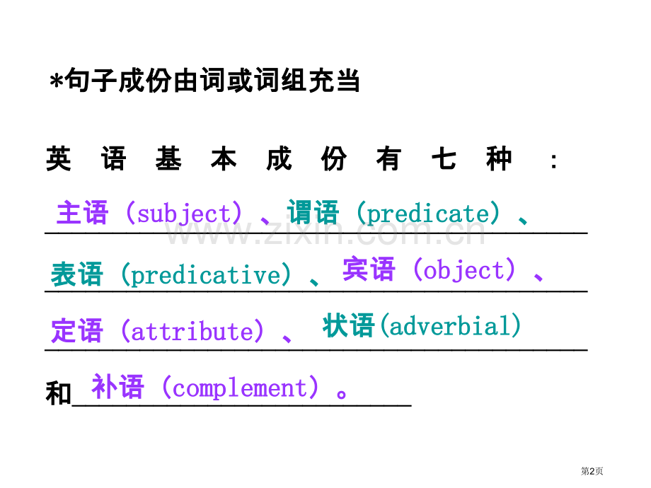 高中英语语法句型要点和归纳省公共课一等奖全国赛课获奖课件.pptx_第2页