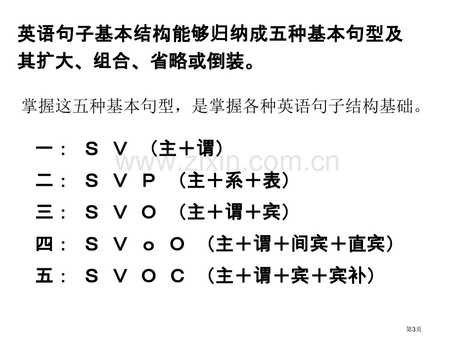 高中英语语法句型要点和归纳省公共课一等奖全国赛课获奖课件.pptx_第3页