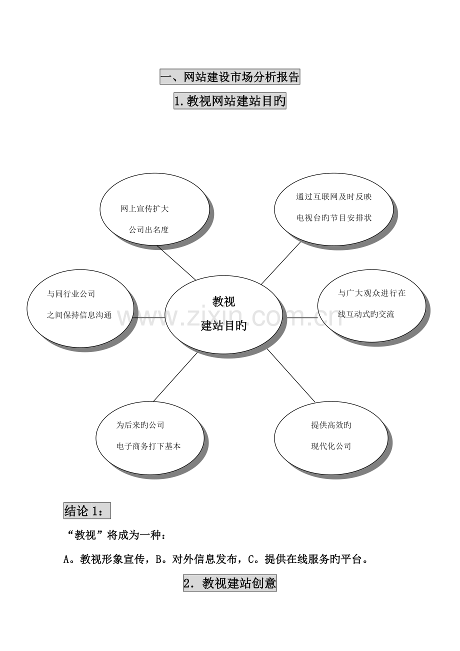 信息公司网站建设专题方案.docx_第2页