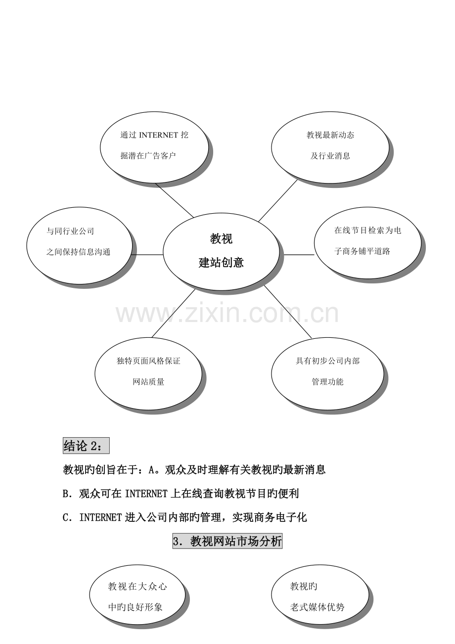 信息公司网站建设专题方案.docx_第3页