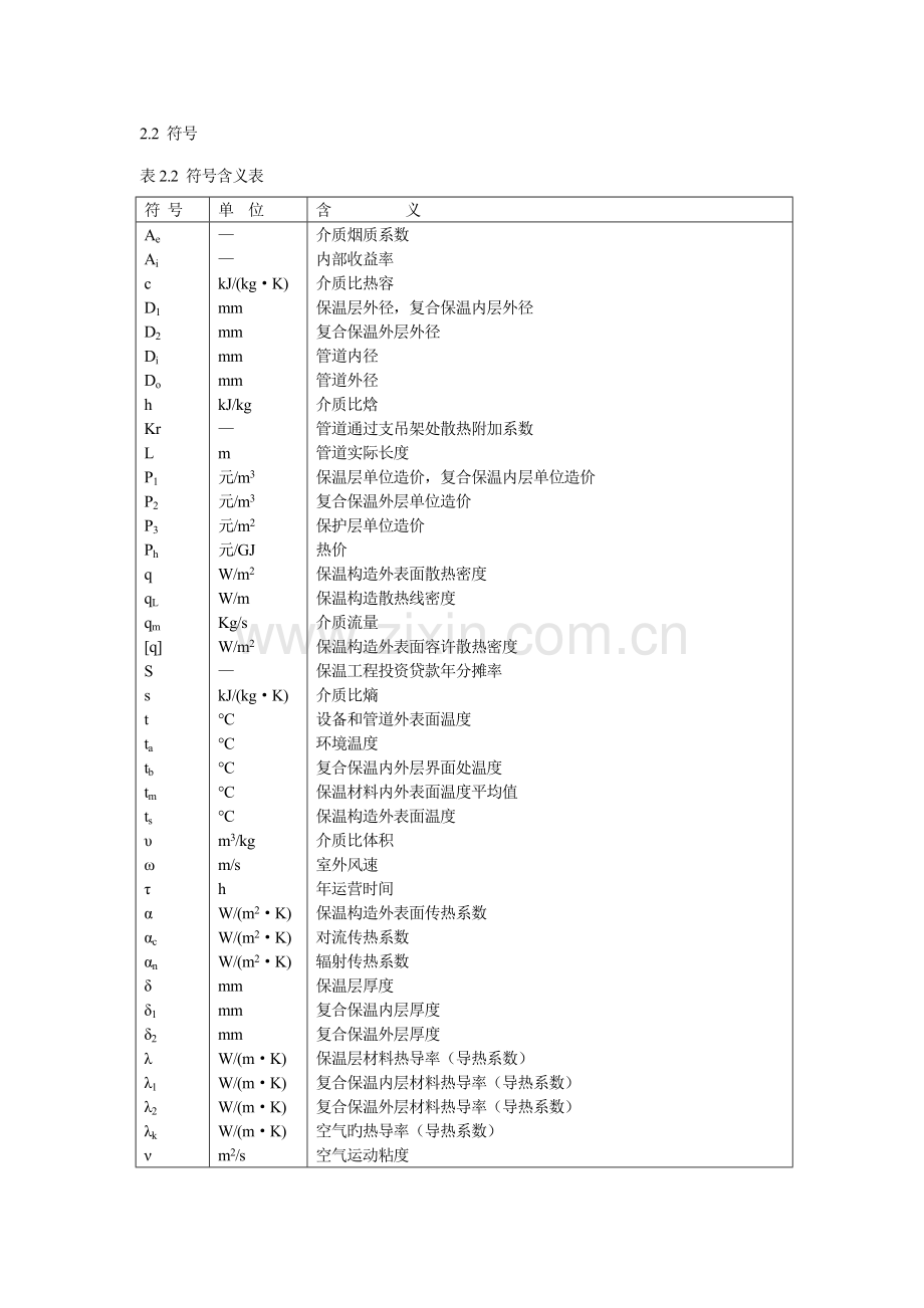 火力发电厂保温油漆设计专题规程.docx_第3页