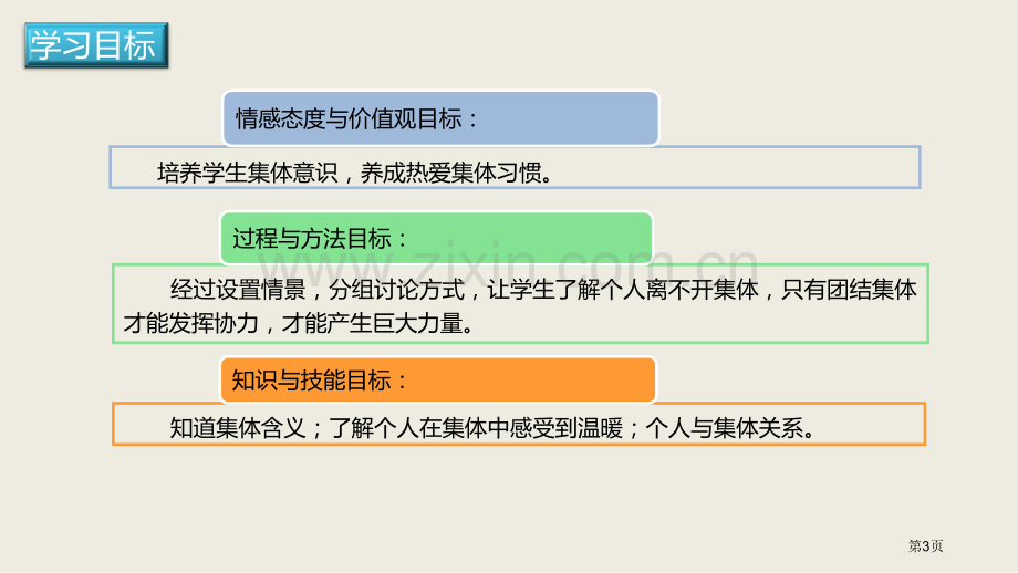 人教版七年级道德与法治下册3.6.1集体生活邀请我课件省公开课一等奖新名师优质课比赛一等奖课件.pptx_第3页