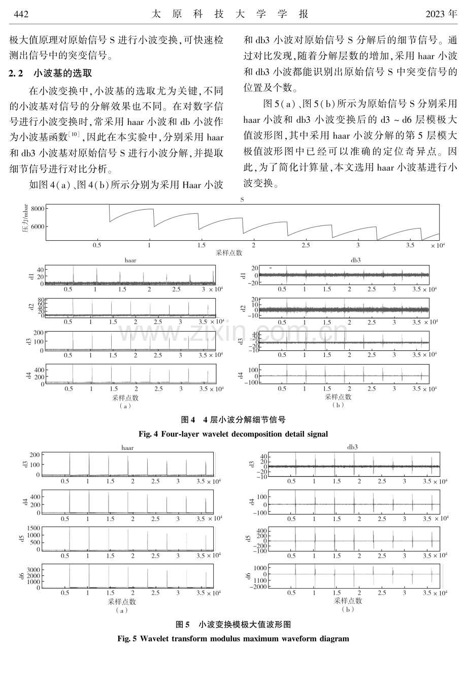 基于小波分析的除尘机清灰系统故障检测方法.pdf_第3页